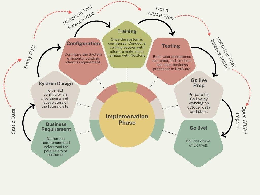 Whales in Litecoin Make Significant Moves: Is LTC About to Break Through to $100?