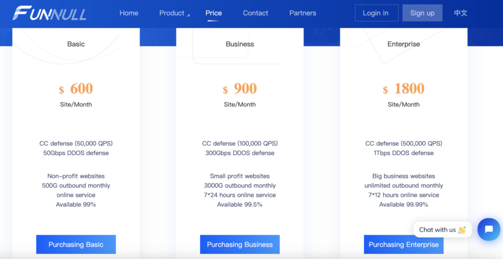 Funnull offers bulk IP addresses to scammers looking to operate scam websites. Source: Chainalysis
