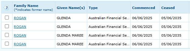Rogan’s ban has been recorded in ASIC’s banned and disqualified register. Source: ASIC
