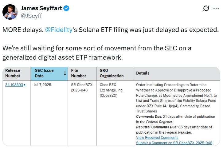 Source: James Seyffart
ETF