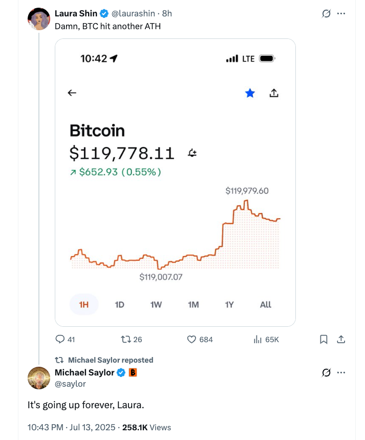 Source: Michael Saylor