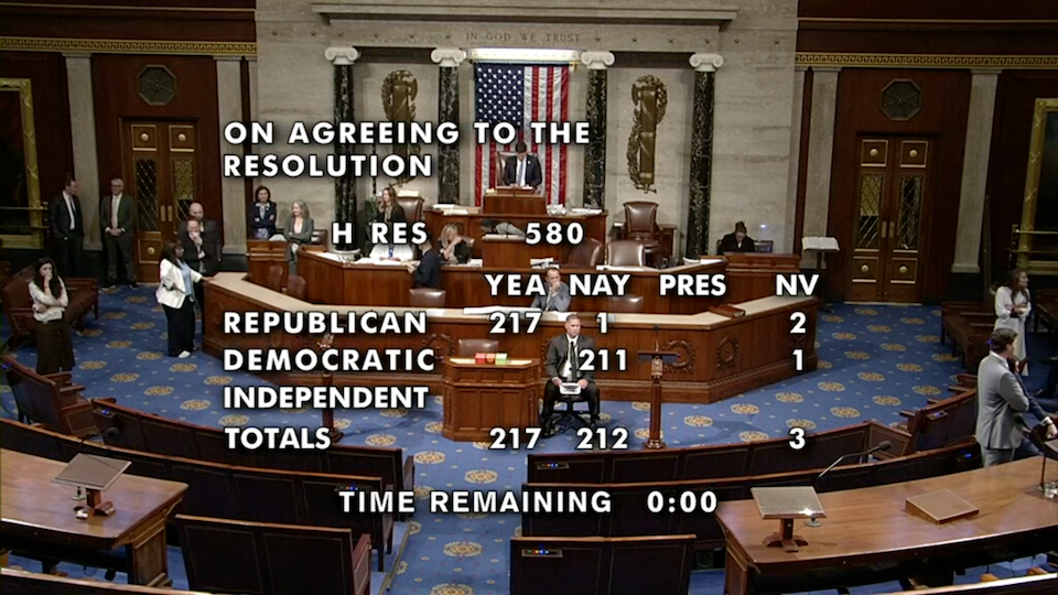 The final vote of the resolution to hear debate on three crypto bills. Source: C-SPAN
