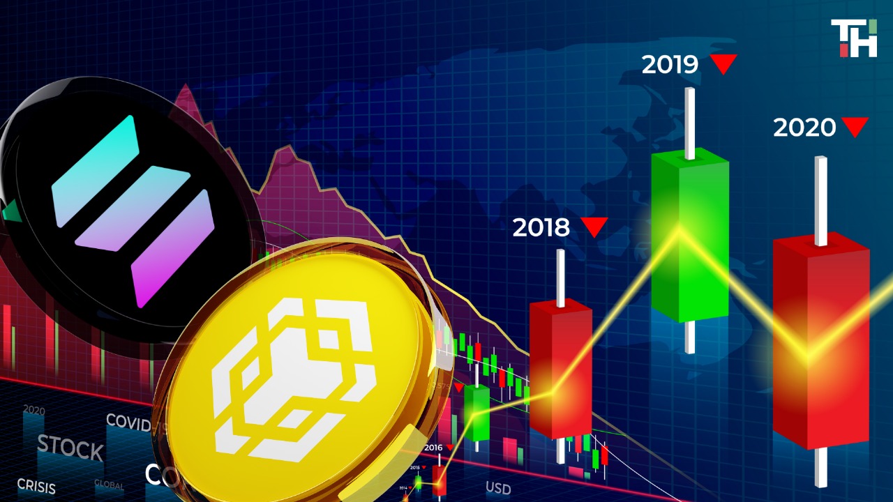 Solana & BNB Power Record Blockchain Activity