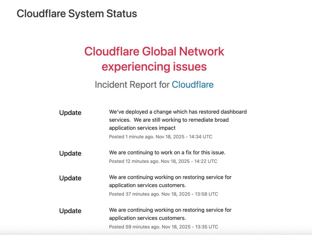 Source: Cloudflare