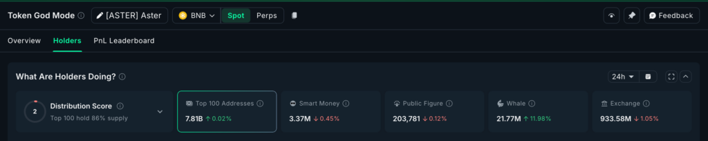 Aster Whales: Nansen
