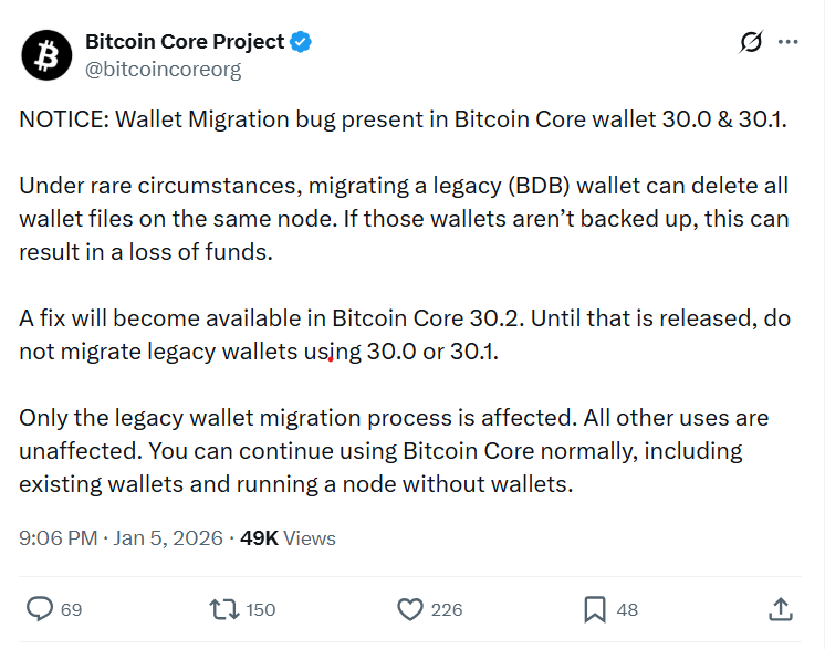 Bitcoin Core 30.0 and 30.1 Bug | Source: Bitcoin Core Project
